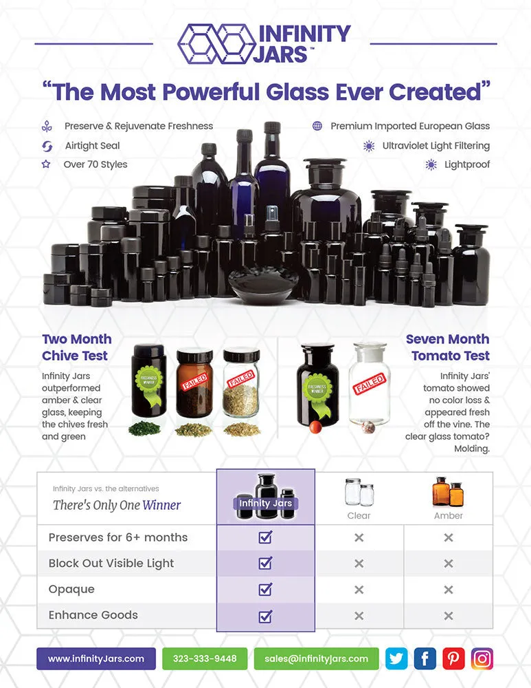 200 ml Glass Cosmetic Style Wide Mouth Jar